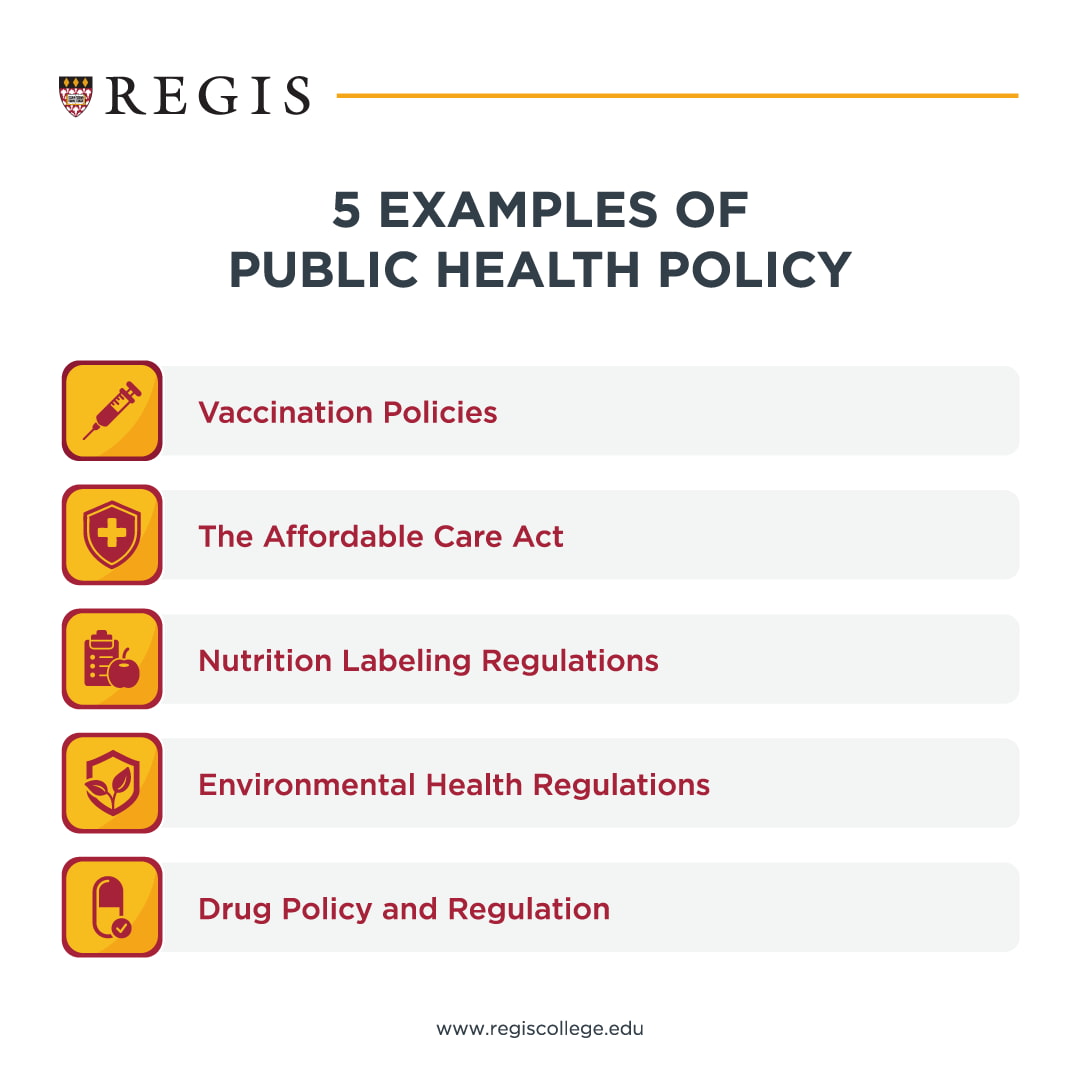 5 examples of public health policy