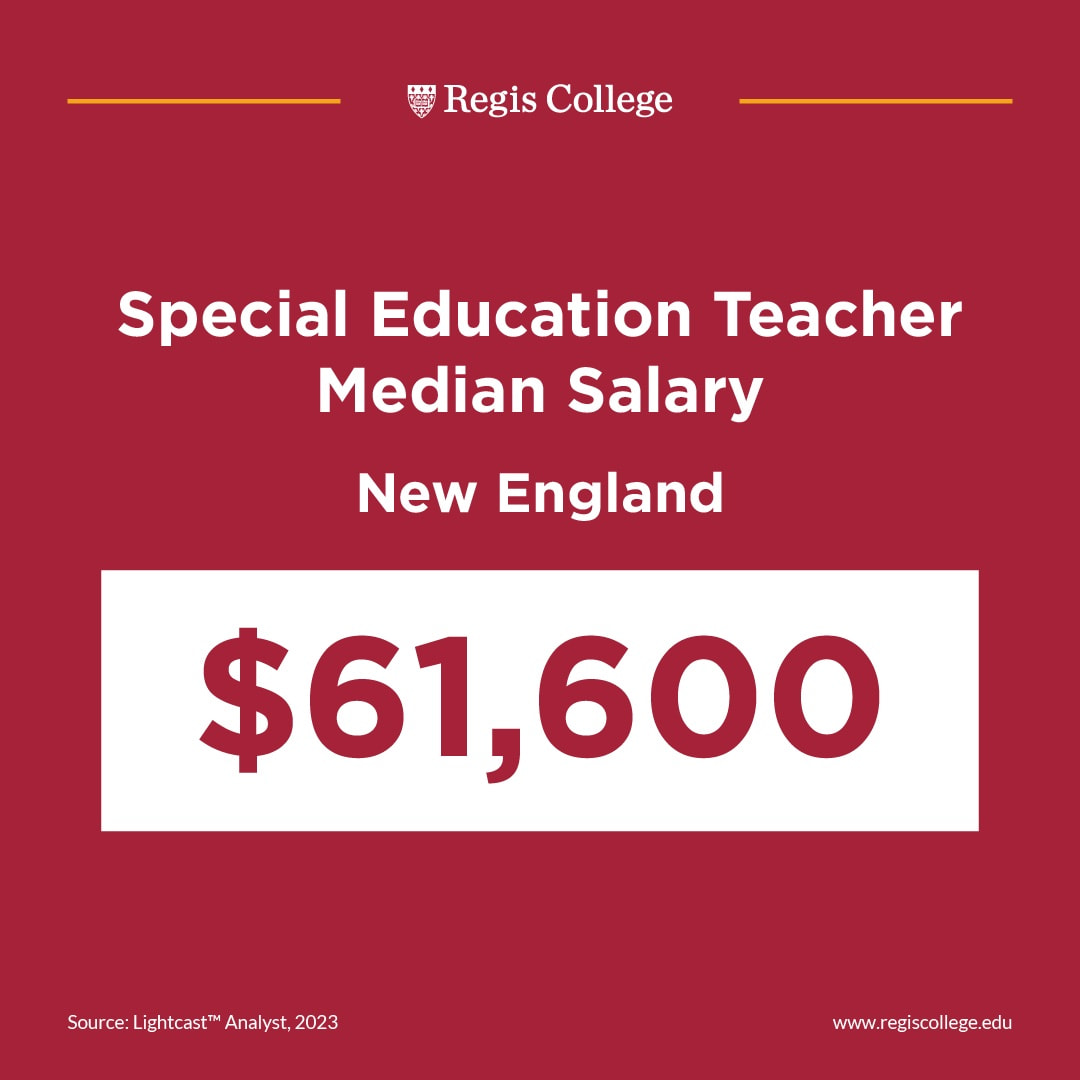 special education teacher pay