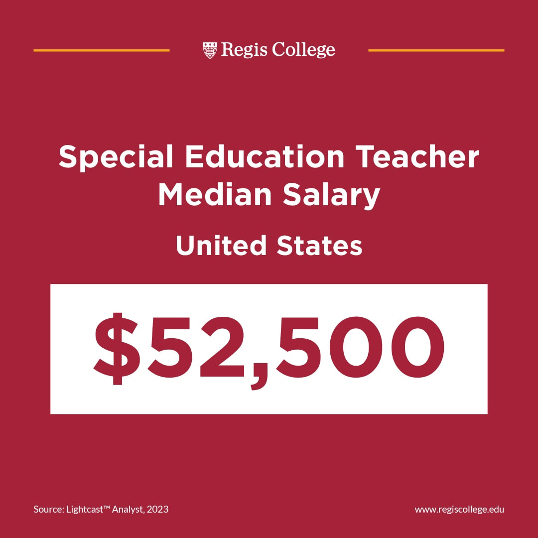special education teacher pay