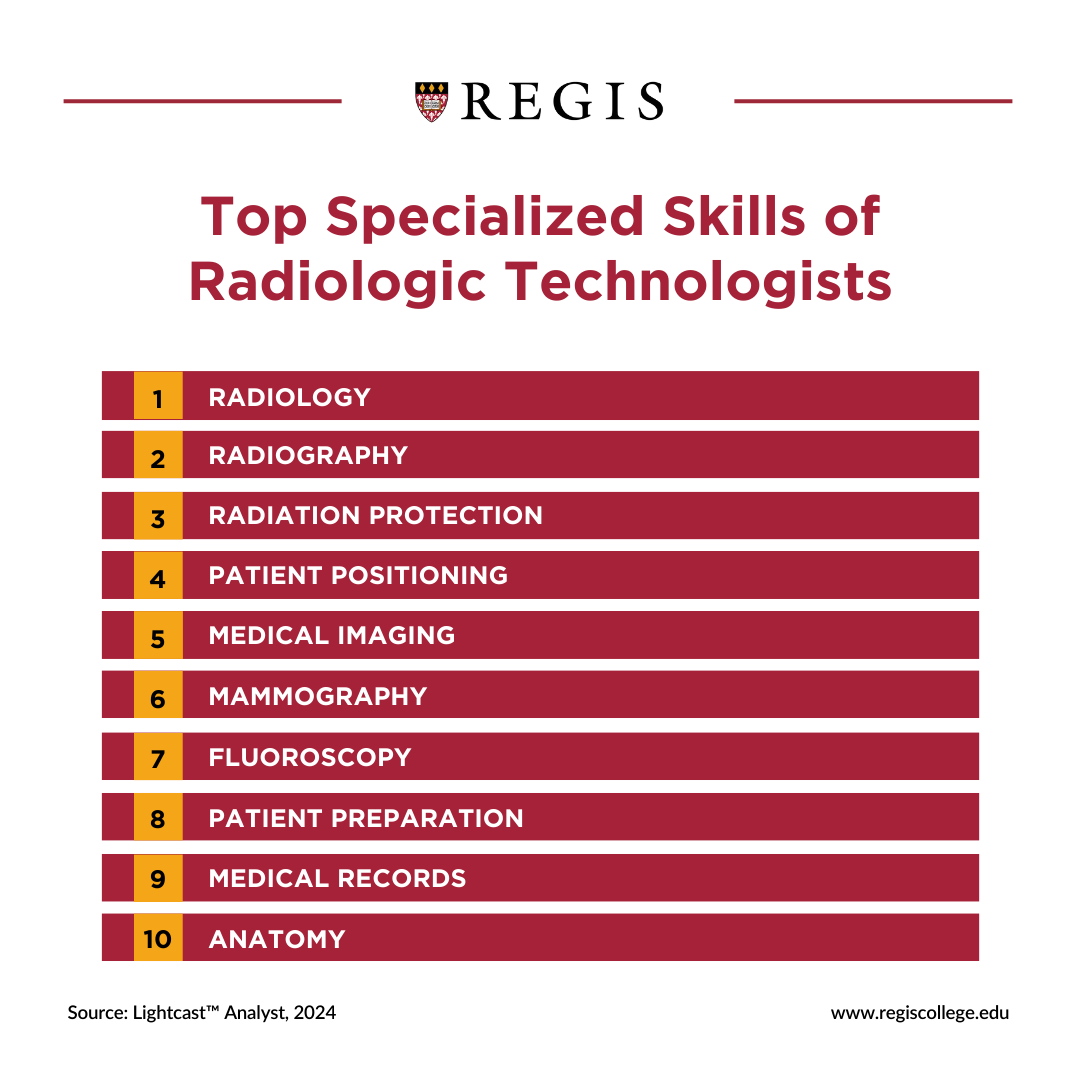 top specialized skills of radiologic technologists